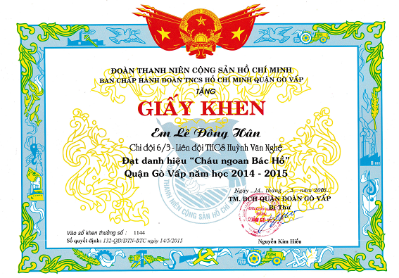 Ảnh đại diện